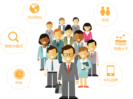 服務(wù)范圍獲客平臺在確定客戶需求后，依照客戶對產(chǎn)品的覆蓋人群的定義，圈定滿足條件的用戶群體