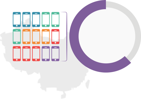 在保證數(shù)據(jù)安全及用戶隱私的情況下，通過外呼等方式對目標(biāo)用戶實現(xiàn)觸達，同時完成營銷效果數(shù)據(jù)采集、分析